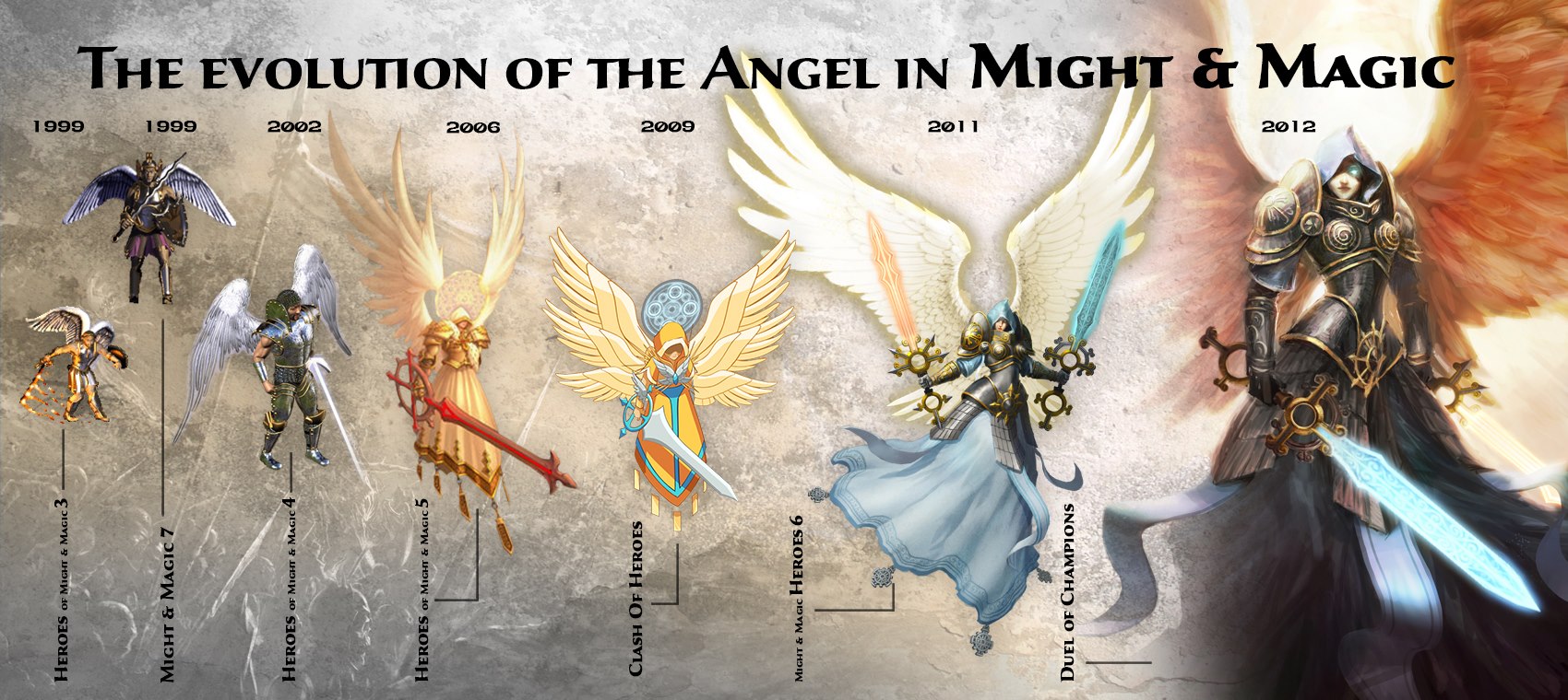 Герои меча и магии 6 ангел